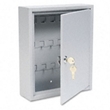key Keeper & Key Storage