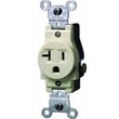 Single Receptacle for Air Conditioner - Grounded