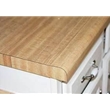 Countertops 25" Deep Straight Ends Both Sides