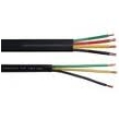 Type "UF" Underground Feerder Cable