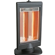 Comfort Zone Flat Panel Halogen Heater