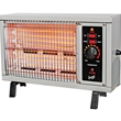 Comfort Zone Radiant Heater with Visual Alarm
