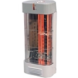Comfort Zone Dual Quartz Tube Heater