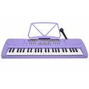 Piano Keyboard