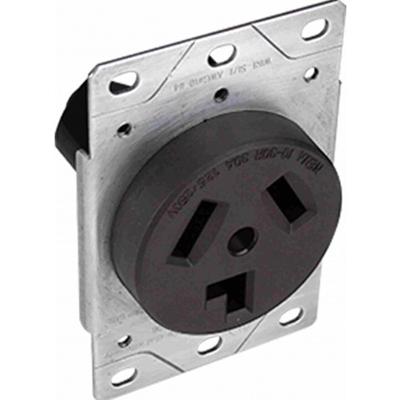 Single Receptables